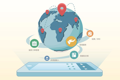 免費銷售管理軟件 山西仁君互動網(wǎng)絡(luò)技術(shù)助力臨汾企業(yè)高效管理